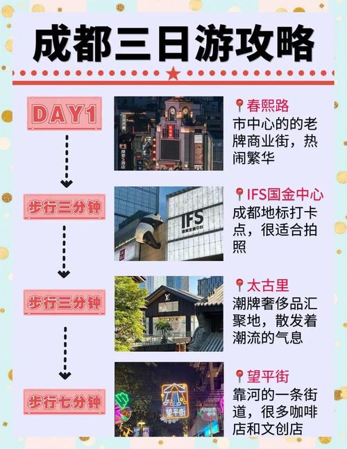 成都商务伴游_成都商务伴游经纪_成都商务伴游什么价格