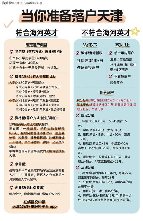 天津商务伴游费用受多种因素影响，学历高低有何关联？