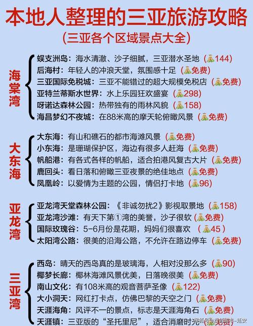 三亚哪里有服务好的私人伴游_三亚伴游服务有限公司_私人伴游陪床价格表三亚