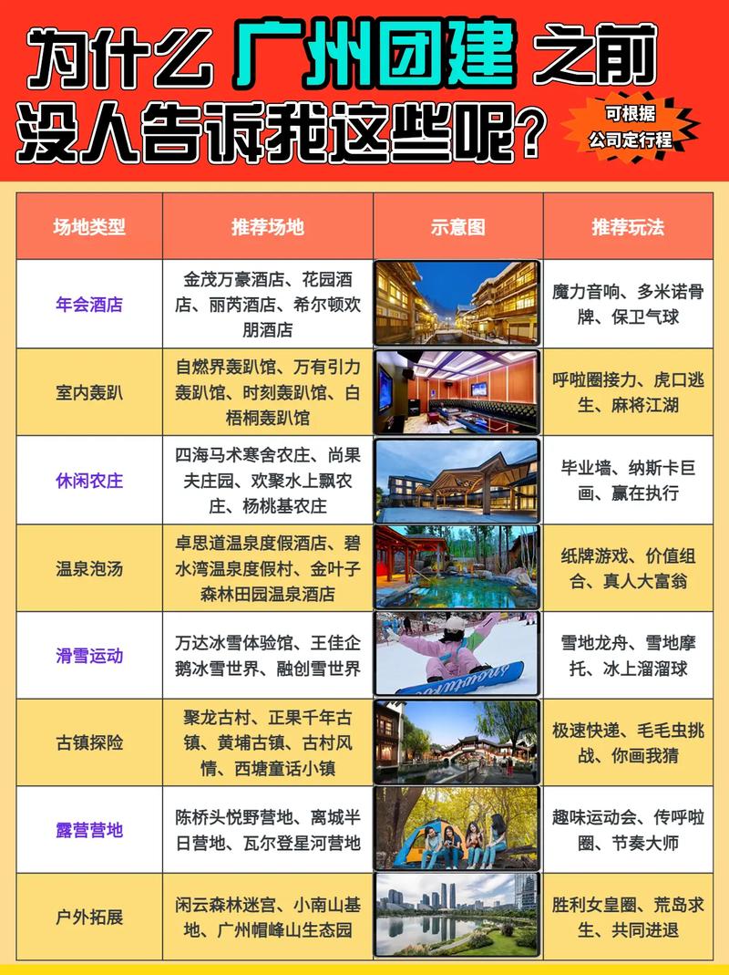 广州高端伴游预约_广州商务伴游推荐_广州高端商务伴游招聘