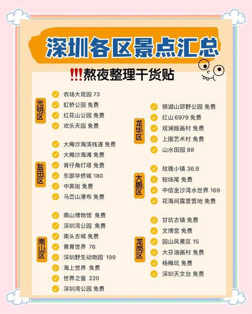深圳商务陪游_深圳高端商务陪游预约_深圳商务伴游怎么样