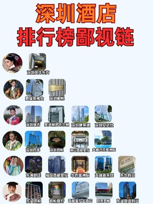 深圳商务陪游_深圳高端商务陪游预约_深圳商务伴游怎么样