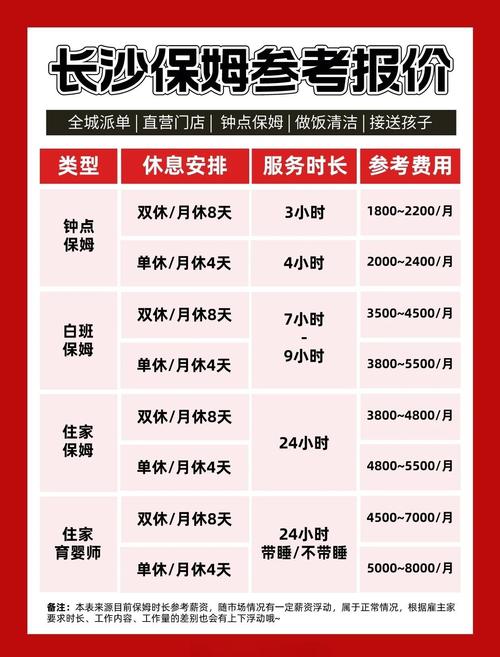 长沙商务陪同：安全性与费用如何？这些要点需注意