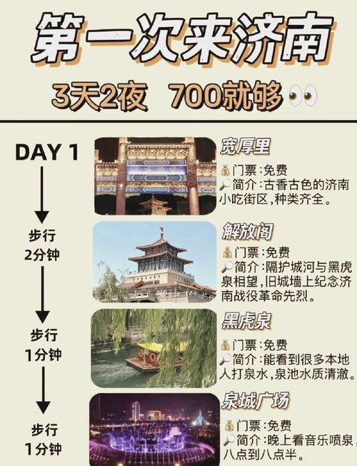 济南旅行好去处，专属向导带你领略趵突泉、大明湖魅力！收费几何？