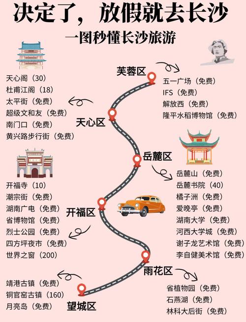 长沙高端伴游空降_长沙商务伴游体验_长沙商务陪游