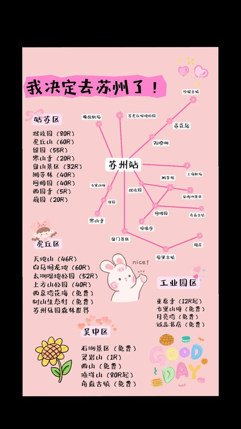 苏州伴游服务_苏州私人伴游怎么样_苏州伴游怎么收费
