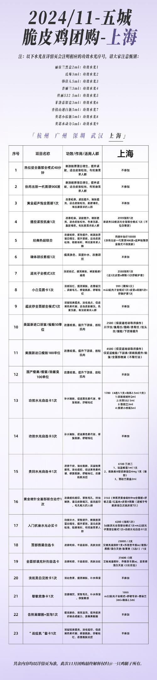 上海商务伴游费用解析：资历、服务项目与时长如何影响价格