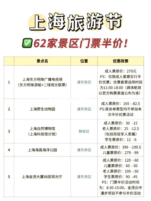 上海商务兼职伴游经纪_上海商务伴游什么价格_上海商务陪游