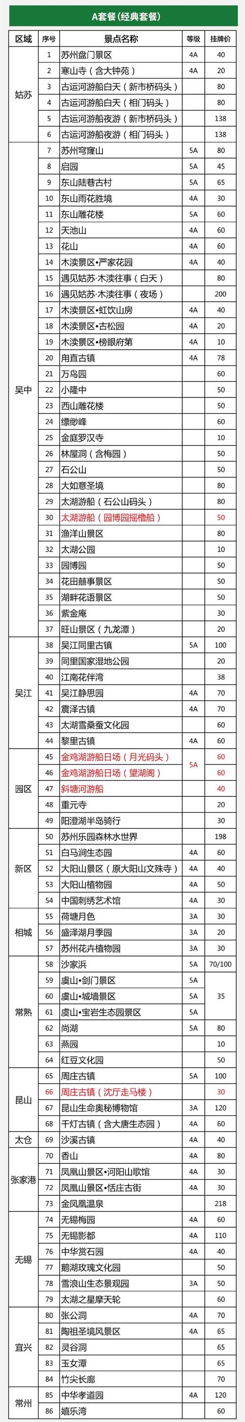 苏州私人伴游什么价格_苏州高端伴游模特_苏州私人陪游