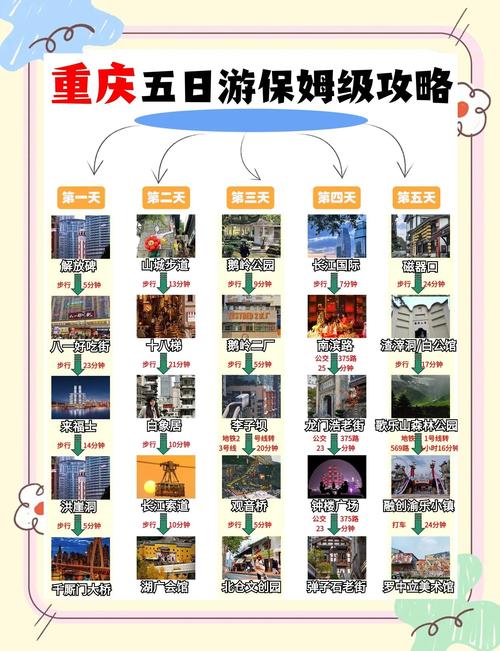 重庆私人伴游预约_重庆私人伴游推荐_重庆旅游伴游