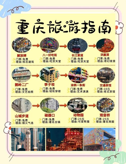 重庆私人伴游预约_重庆旅游伴游_重庆私人伴游推荐