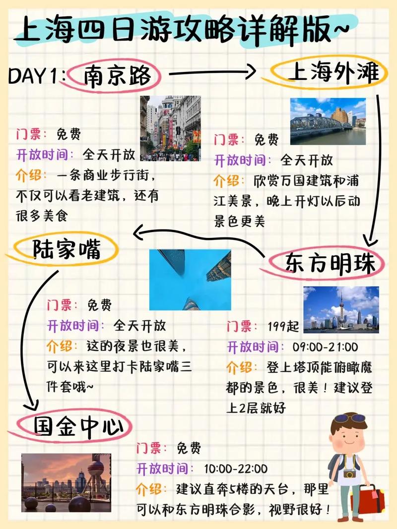 上海商务伴游指南_上海商务陪游_上海高端商务伴游是什么