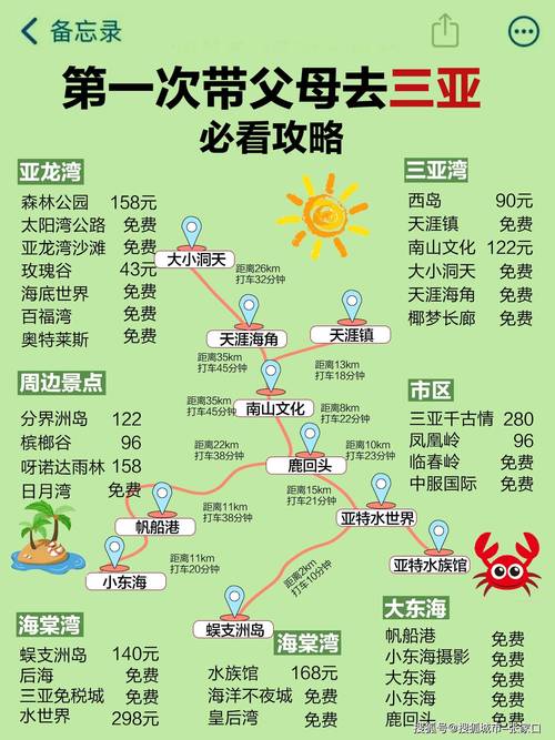 三亚商务陪游费用详解：资质、服务项目及持续时间如何影响价格