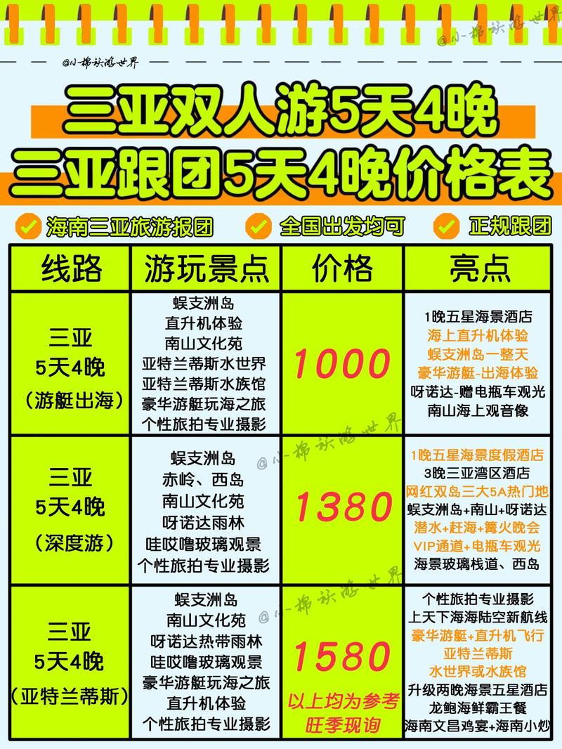 三亚商务伴游需要多少钱_三亚商务伴游什么价格_三亚高端商务陪游得多少钱
