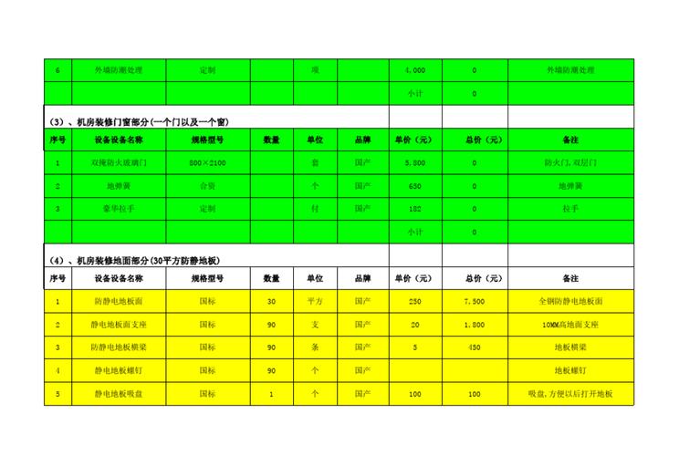 伴游广州_广州商务伴游单_广州商务伴游什么价格