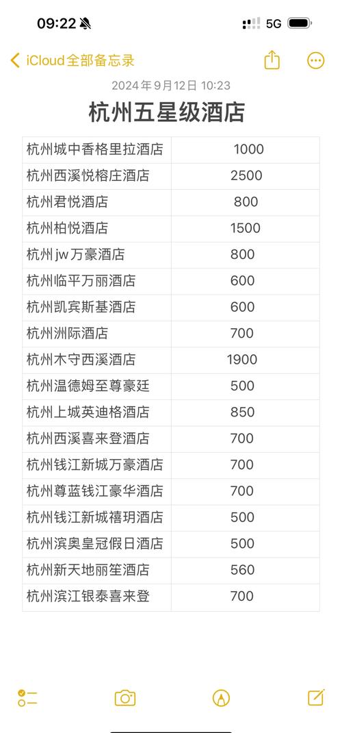 杭州伴游价格表_杭州高端商务伴游_杭州商务伴游什么价格