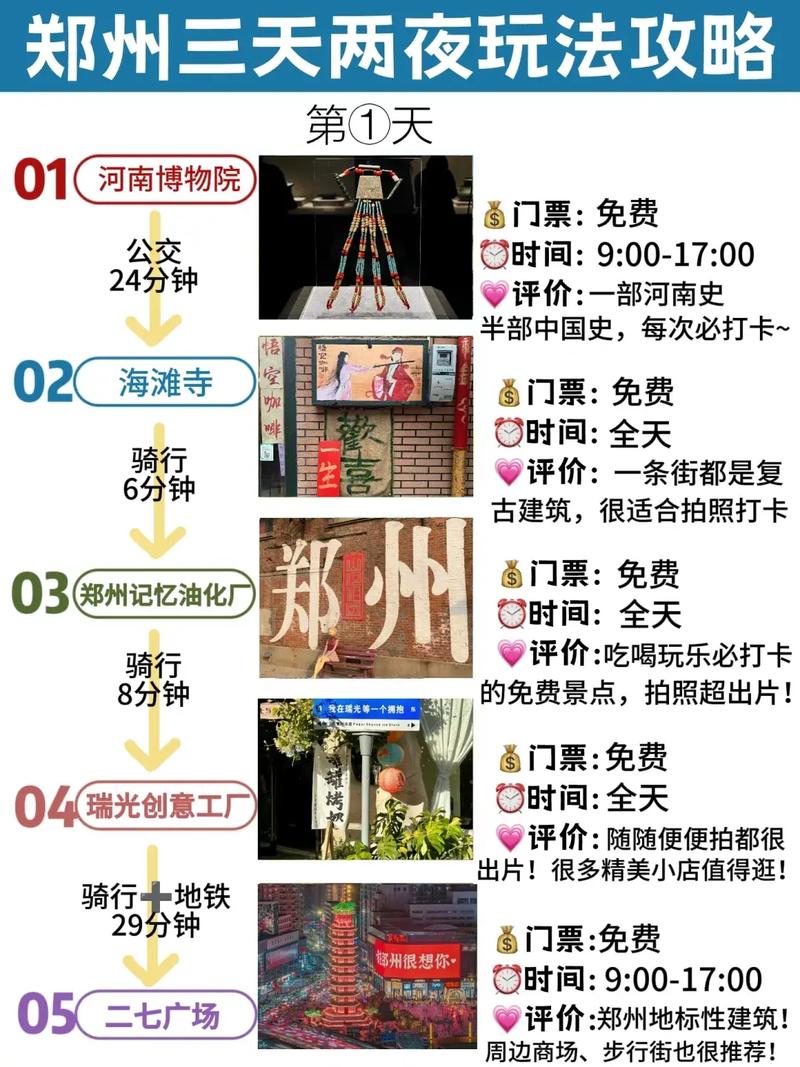 郑州高端伴游接待_郑州商务伴游指南_郑州商务陪伴