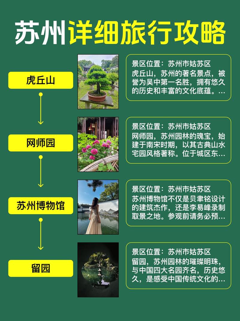 苏州伴游怎么收费_苏州商务伴游预约_苏州商务伴游体验