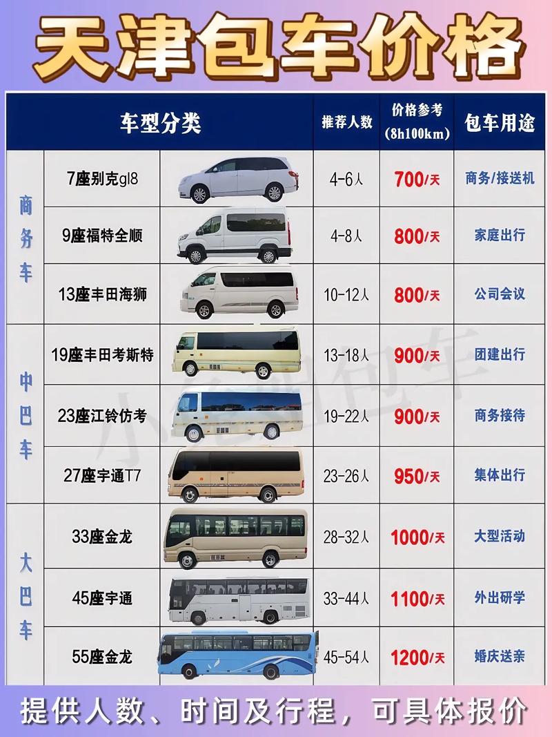 天津商务旅游费用大揭秘！商务伴游如何助力商务活动？