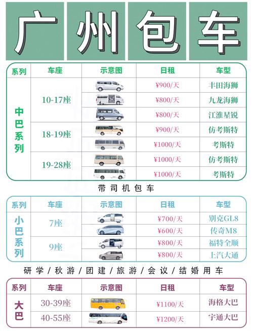 伴游广州_广州高端伴游预约_广州商务伴游什么价格