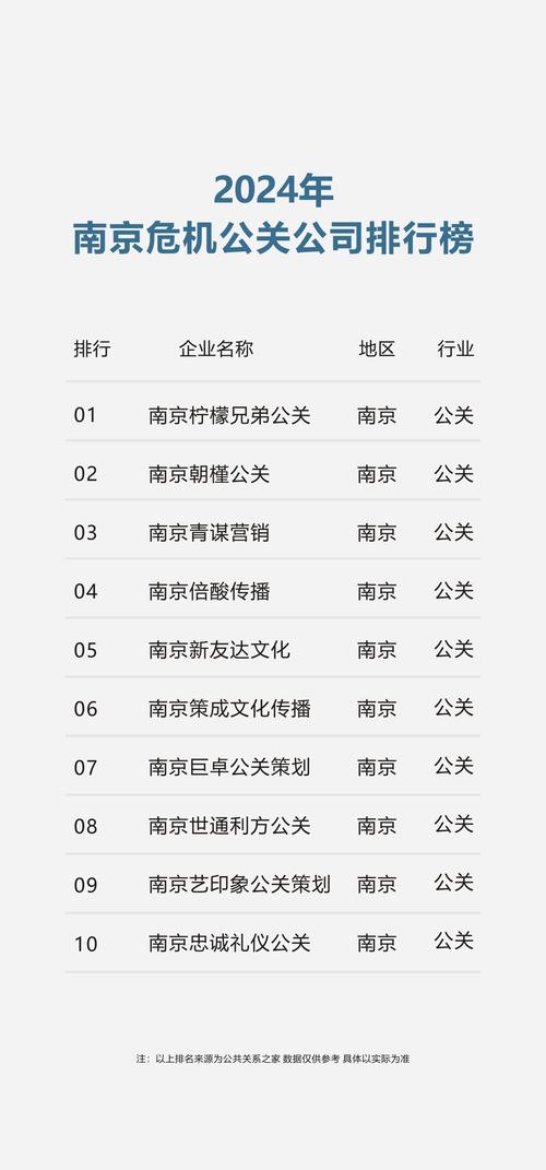 南京商务伴游怎么样_南京伴游招聘日结_南京商务陪伴
