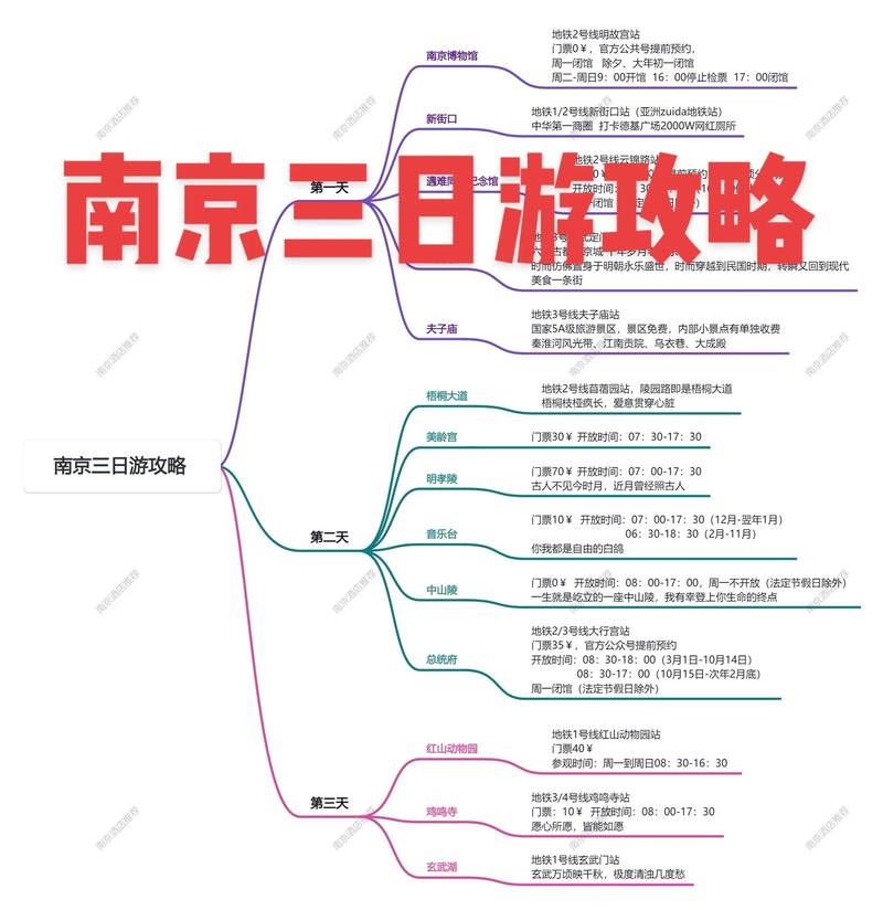 南京伴游招聘日结_南京商务伴游怎么样_南京商务陪伴