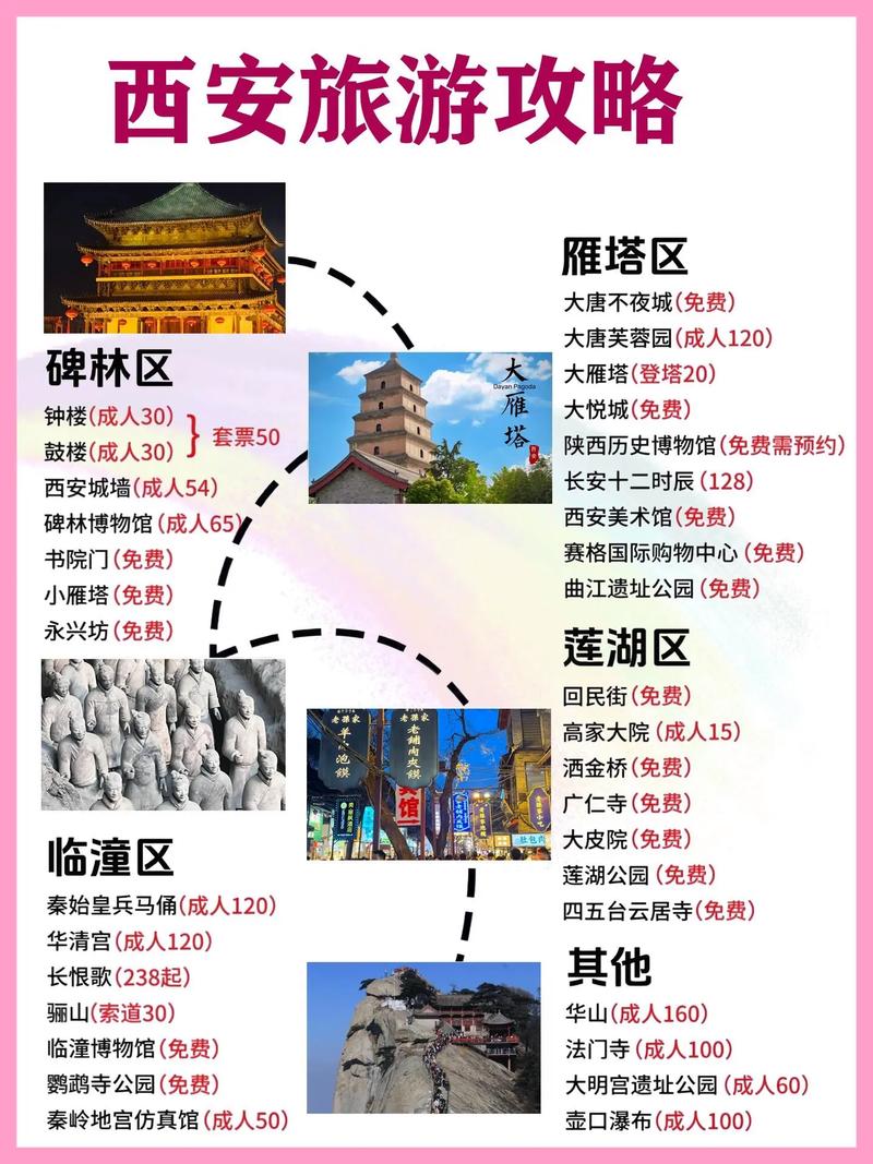 西安商务伴游指南_西安商务伴游指南_西安商务伴游指南