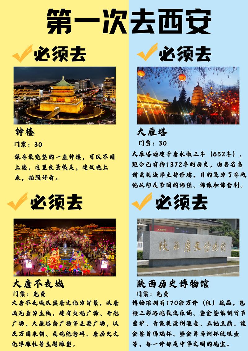西安商务伴游指南_西安商务伴游指南_西安商务伴游指南