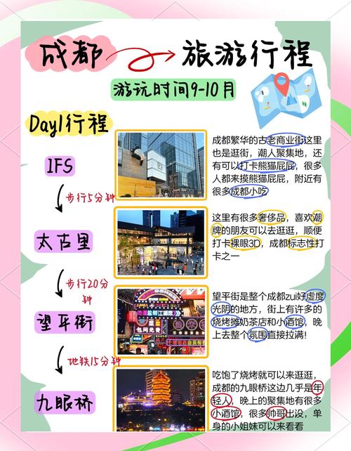 成都高端商务伴游预约_成都商务伴游指南_成都商务陪伴