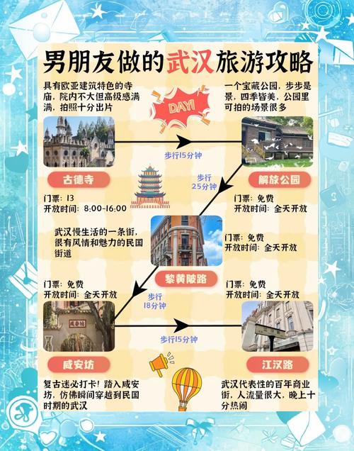 武汉商务伴游服务解析：提升商务旅程便捷性与舒适度的全方位指南