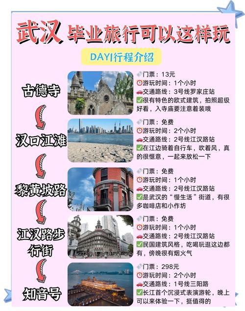 武汉兼职伴游_武汉私人伴游怎么样_武汉找陪游