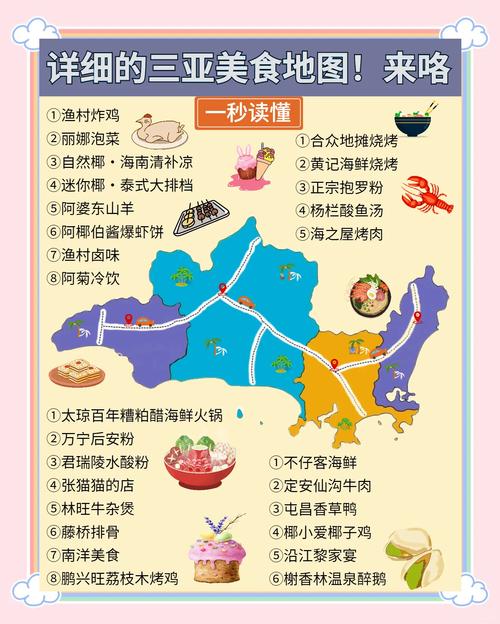 三亚商务陪游_三亚指南商务伴游公司_三亚商务伴游指南