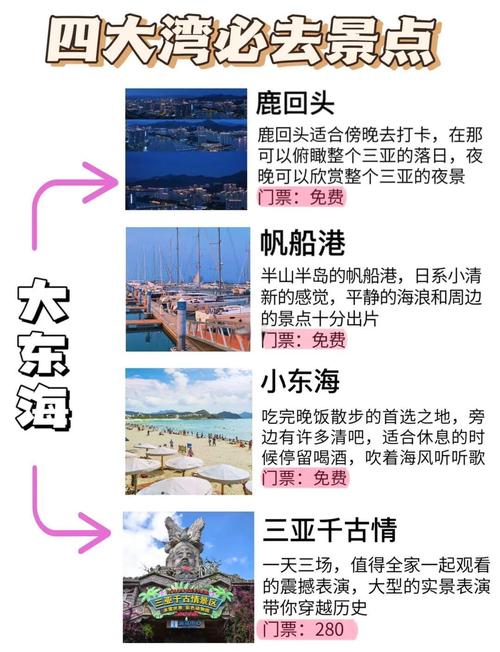 三亚指南商务伴游公司_三亚商务伴游指南_三亚商务陪游