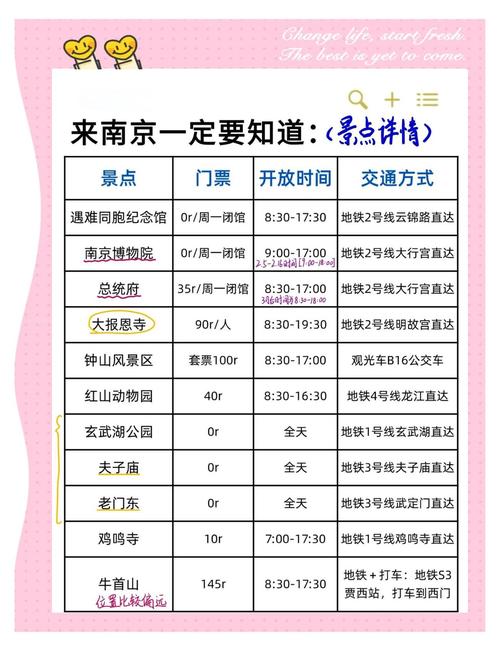 南京伴游价格_南京哪里有服务好的商务伴游_南京商务陪伴
