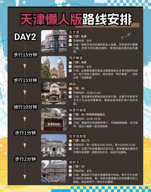 天津商务伴游指南_天津商务伴游招聘_天津商务伴游价格