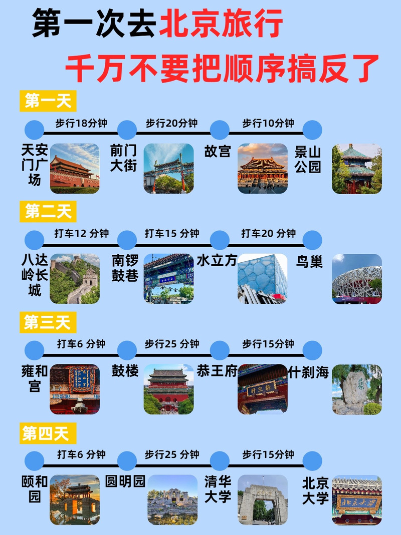 北京伴游招聘日结_北京高端伴游什么价格_北京私人伴游怎么样