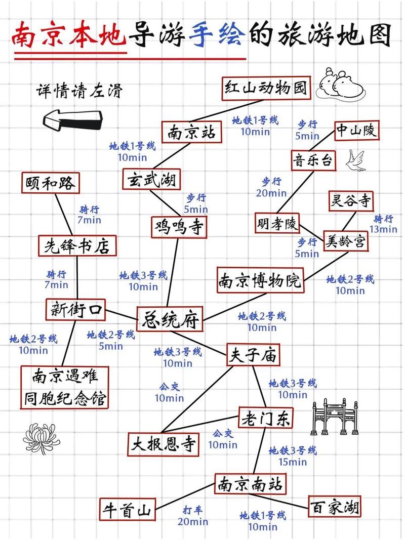 南京高端伴游预约_南京哪里有服务好的私人伴游_南京私人伴游价格表