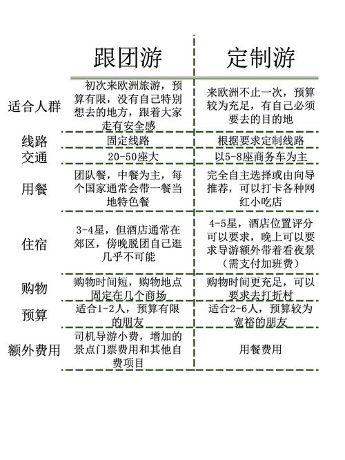 上海私人伴游什么价格_上海私人伴游日结1万_上海私人伴游招聘包吃住