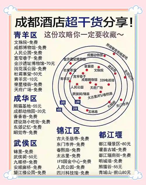 成都伴游服务价格表_成都哪里有服务好的商务伴游_成都高端商务伴游预约