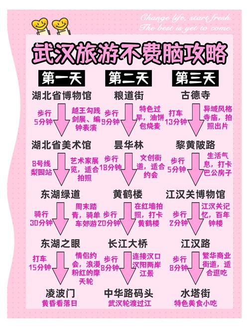 武汉陪游价_武汉私人伴游什么价格_武汉兼职伴游
