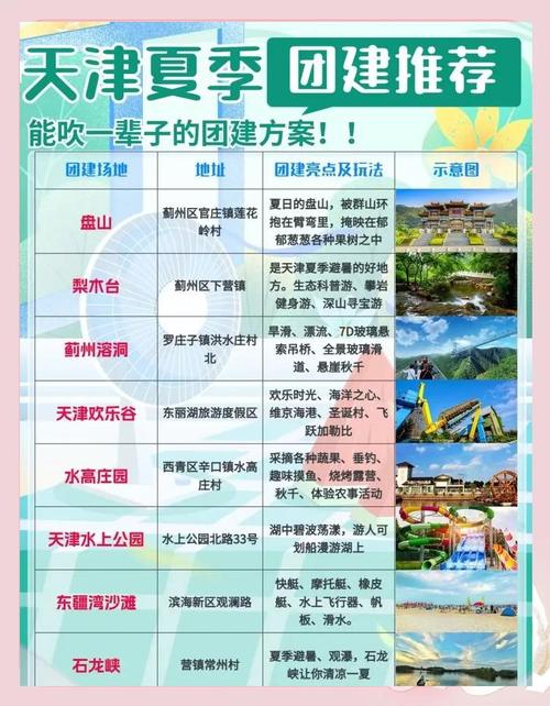 天津个人陪游_天津商务伴游价格_天津私人伴游怎么样