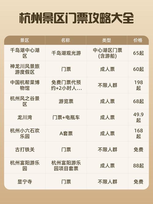 杭州私人伴游价格受多种因素影响，解析基础价格范围及好处