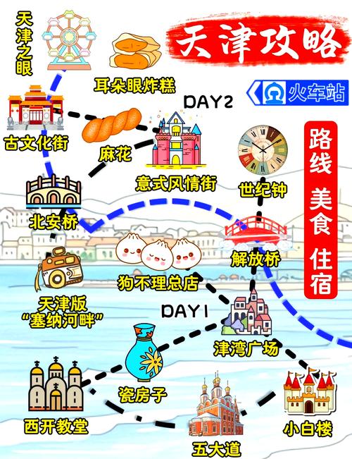 天津魅力景点多，选私人导游开启独特之旅，还有这些优势