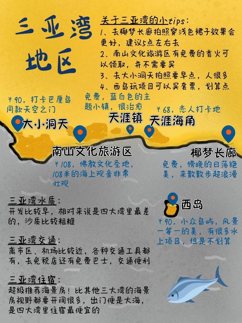 三亚个性化导游服务成新颖模式，剖析其服务内容与优劣