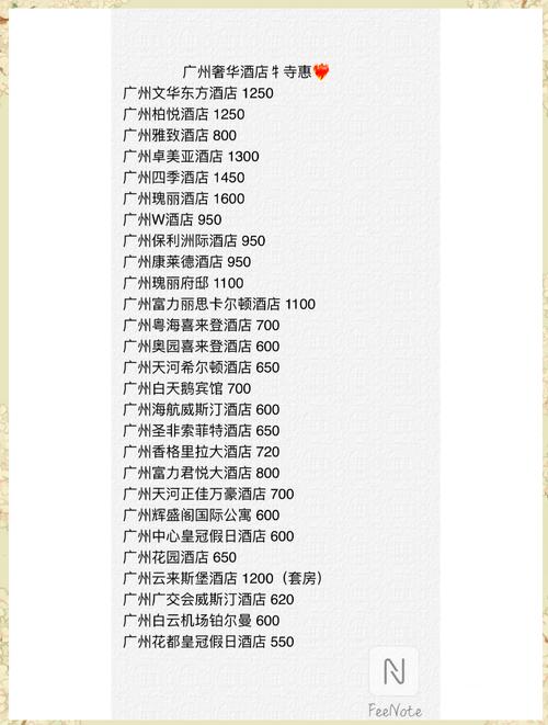 广州高端商务伴游招聘_广州哪里有服务好的商务伴游_广州商务模特伴游预约