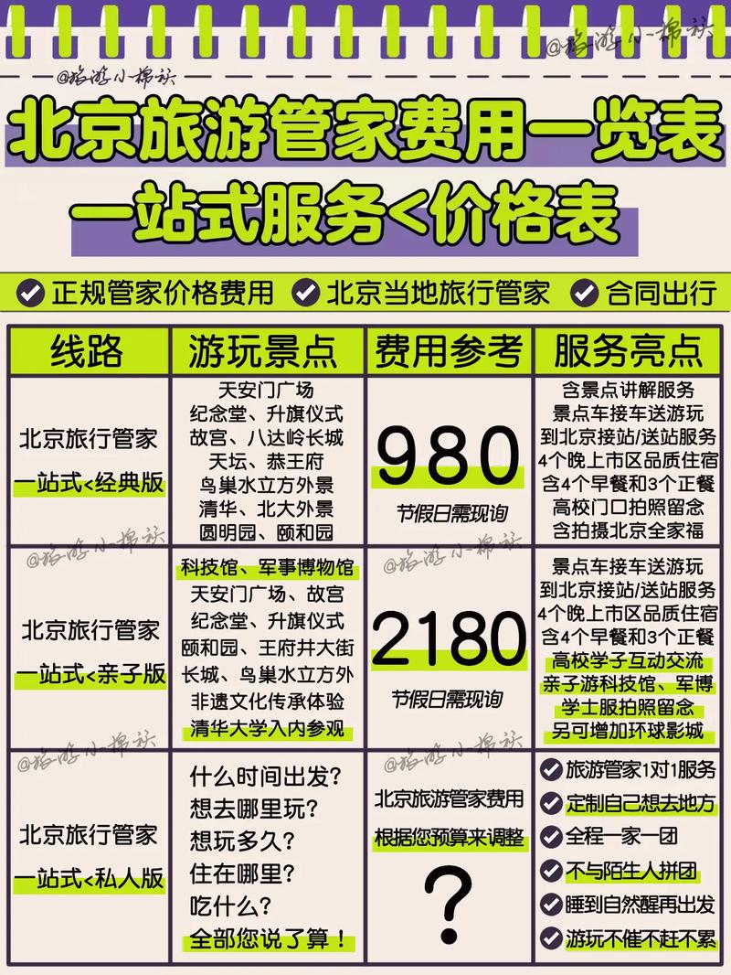 北京商务伴游服务受青睐，价格因素成关键！你了解多少？