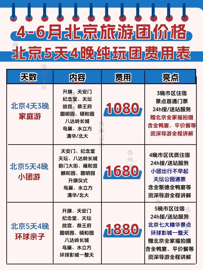 北京伴游预约网_北京高端商务伴游招聘_北京商务伴游什么价格