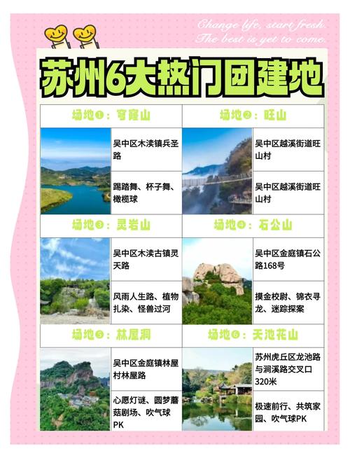 苏州地区私人伴游服务费用受何影响？服务类型与伴游资质是关键