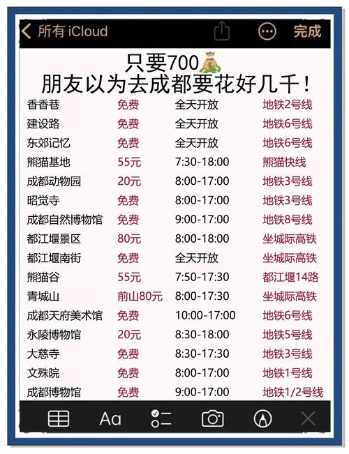 成都私人伴游全陪价格_成都私人伴游什么价格_成都私人伴游一天好多钱