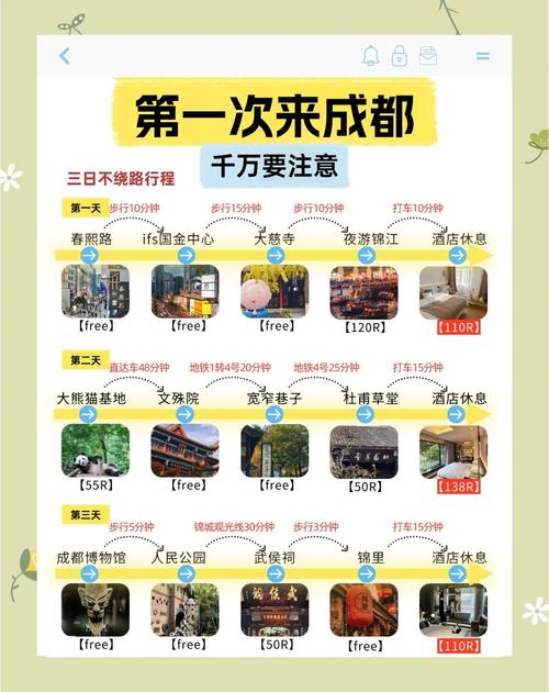 成都私人伴游一天好多钱_成都私人伴游什么价格_成都私人伴游全陪价格